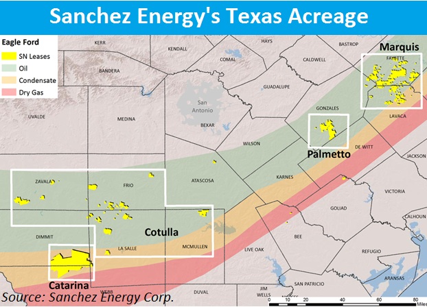 Sanchez Energy, Sanchez Production Partners, Eagle Ford, shale, Palmetto Field, Catarina Field, oil, gas, acreage map