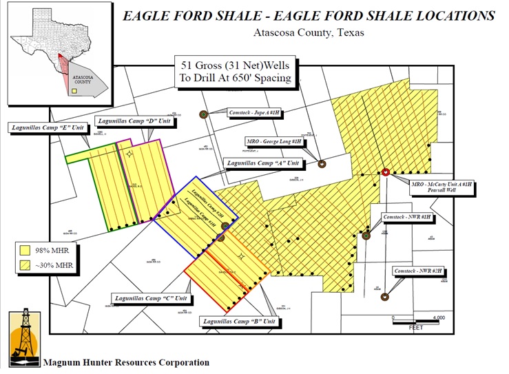 New Standard, Australia, Eagle Ford, shale, Texas, Atascosa County, map, sale, divest, A D, Magnum Hunter Resources