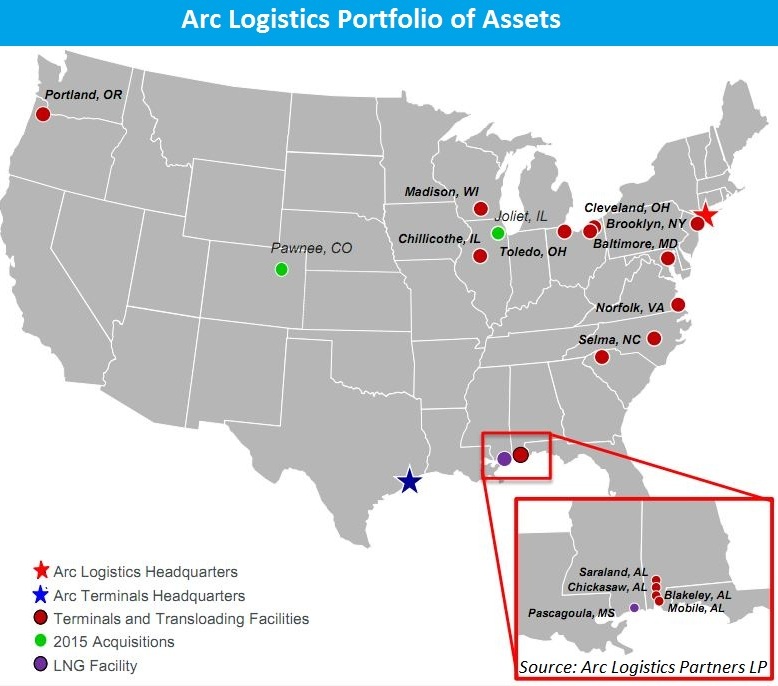 Arc Logistics, Pawnee Terminal, D J Basin, Colorado, Weld County, crude oil, map