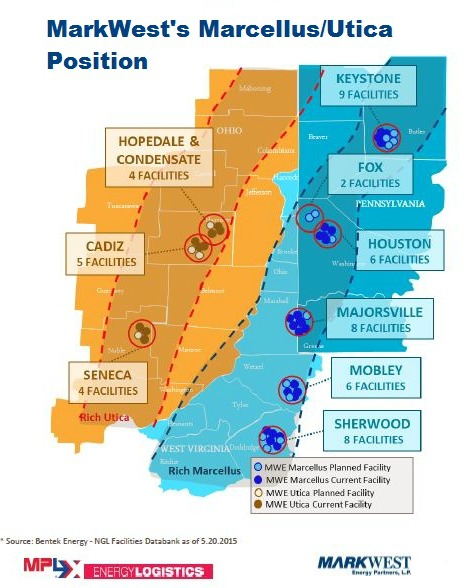 Marathon Petroleum, MLP, MPLX, MarkWest, Marcellus, Utica, shale, map