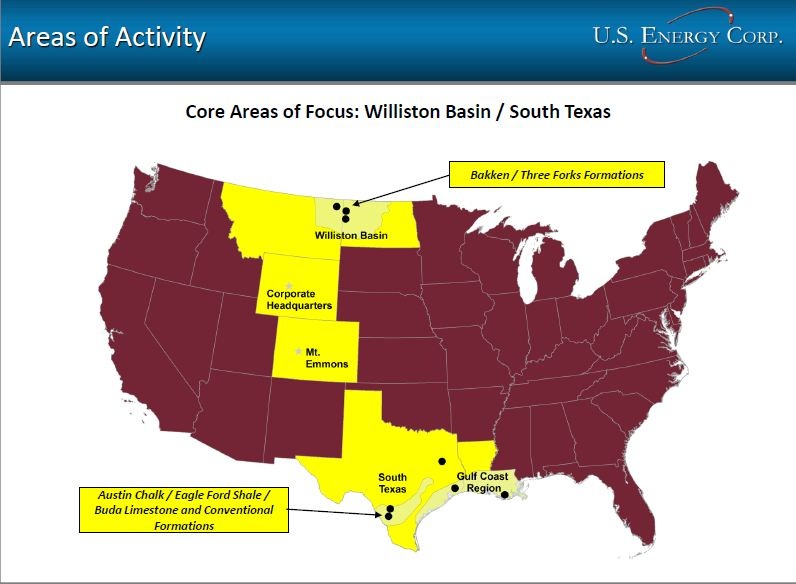 US Energy Corp, areas of activity, asset map