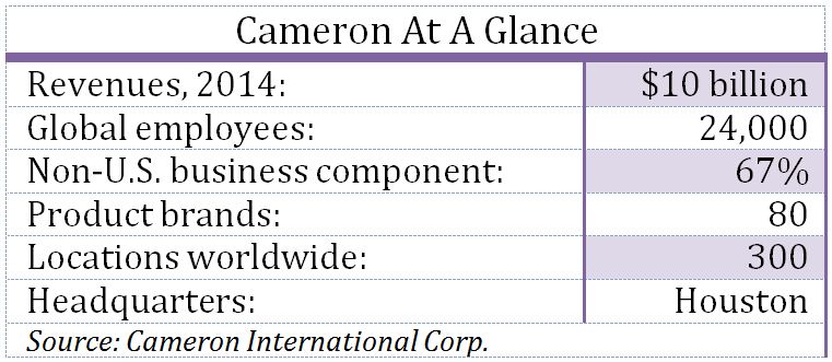Cameron, At A Glance, Schlumberger, Merger, table