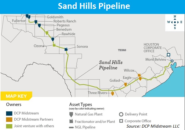 Sand Hills, pipeline, NGL, DCP Midstream, Spectra Energy, Phillips 66