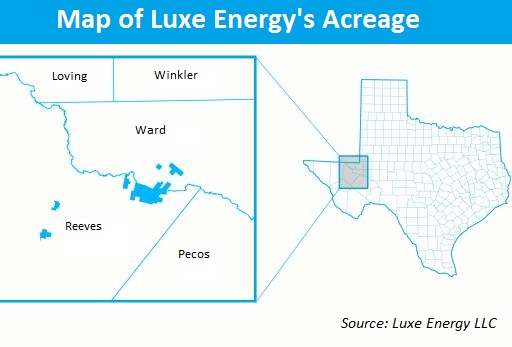 Luxe, energy, map, Delaware, basin, acreage, acquisition, Texas