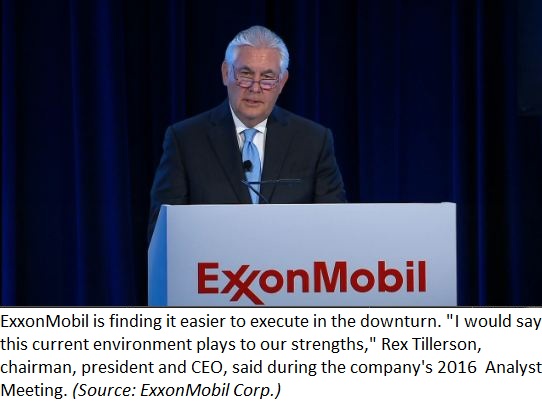 ExxonMobil, eyes, asset, deals, takeovers, M A, downturn, encumbering, Rex Tillerson, Sam Margolin, Cowen, unconventionals, Permian Basin, Bakken, shale, capital, upstream, divest