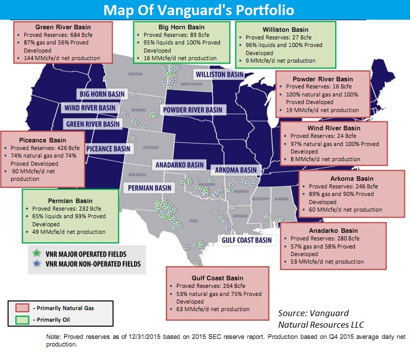 Vanguard, natural, resources, lands, buyer, Scoop, Stack, assets, Oklahoma, Midcontinent, Titanium, exploration, 280 million, sell, Kevin Smith, Raymond James, A D, Scotia Howard Weil, Devon, energy, oil, gas, shale