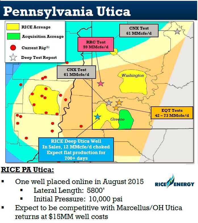 Rice, energy, ponies, Marcellus, Stalking Horse, bankruptcy, Alpha Natural Resources, Greene County, Utica, shale, Gordon Douthat, Wells Fargo, Gabriele Sorbara, Topeka Capital Markets
