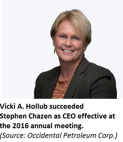 Vicki Hollub, Occidental, CEO, transition, president