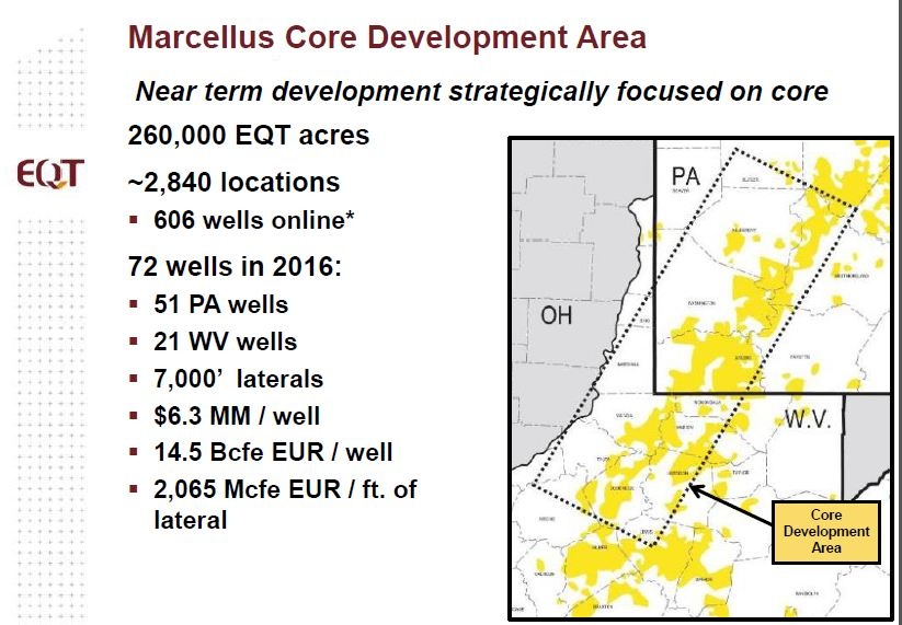 EQT, Statoil, buys, next door neighbor, Marcellus, Utica, shale, acreage, Appalachian Basin, Wells Fargo, Gordon Douthat, acquisition