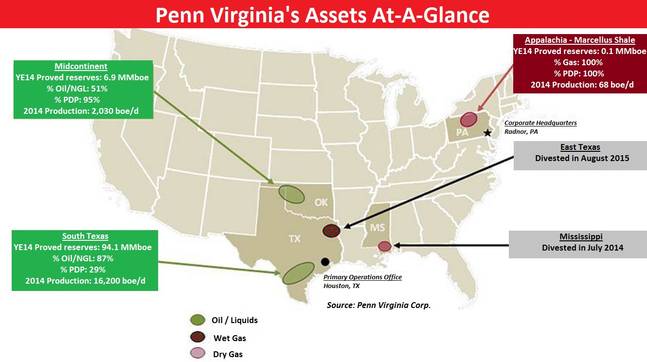 Penn Virginia, files, chapter 11, bankruptcy, oil, gas, shale, debt, claims, another, map, assets