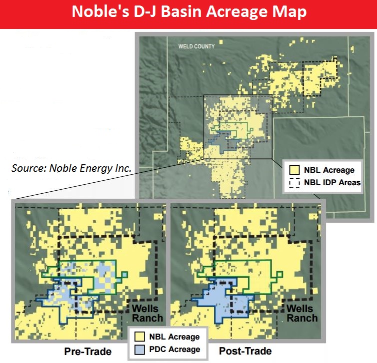 Noble Energy, map, Denver Julesburg, acreage, Wattenberg, Weld County, Colorado, Wells Ranch, PDC Energy, trade, swap, exchange