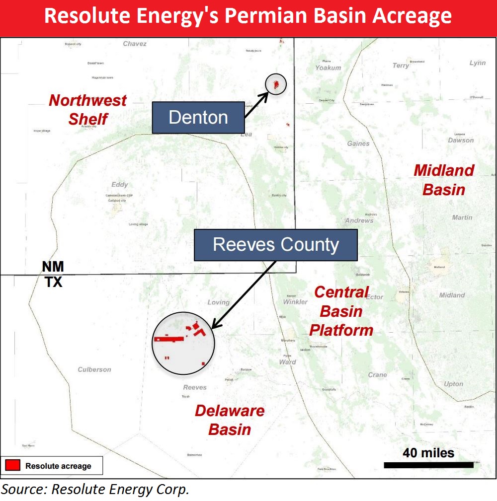 Resolute Energy, Permian Basin, West Texas, map
