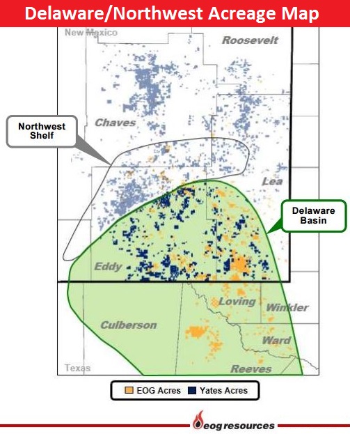 Delaware Basin, Northwest, acreage map, EOG Resources, Yates Petroleum