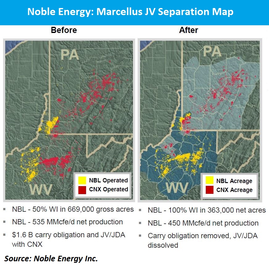 Noble Energy, Consol Energy, Marcellus, joint venture, JV, separation, map, Pennsylvania, West Virginia, shale