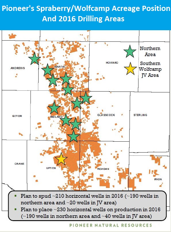Pioneer Natural Resources, Spraberry, Wolfcamp, shale, acreage position, 2016, horizontal drilling, map