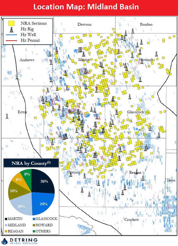 Detring Energy Advisors, location map, Midland Basin, Permian, Texas