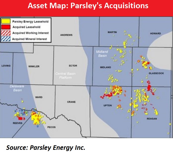 Parsley Energy, acquisition, Delaware Basin, Midland Basin, Permian Basin, West Texas, oil, natural gas, Wolfcamp, shale, Spraberry, Bone Spring