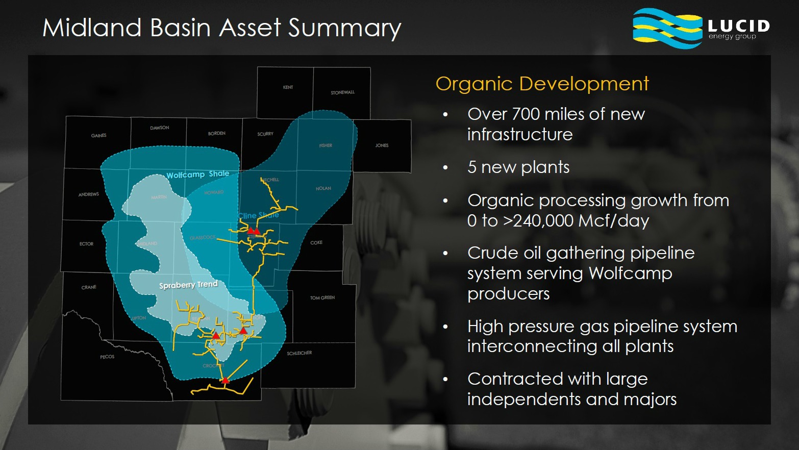 Lucid Energy has been involved in the Midland Basin since 2012, and still sees good opportunities for growth. (Source: Lucid Energy, Midstream Texas, 2017)
