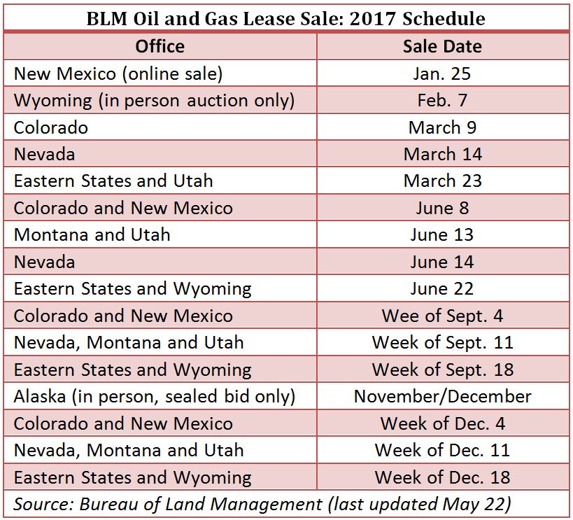 BLM Oil and Gas Lease Sale: 2017 Schedule