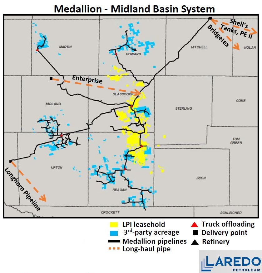 Medallion-Midland Basin System Map