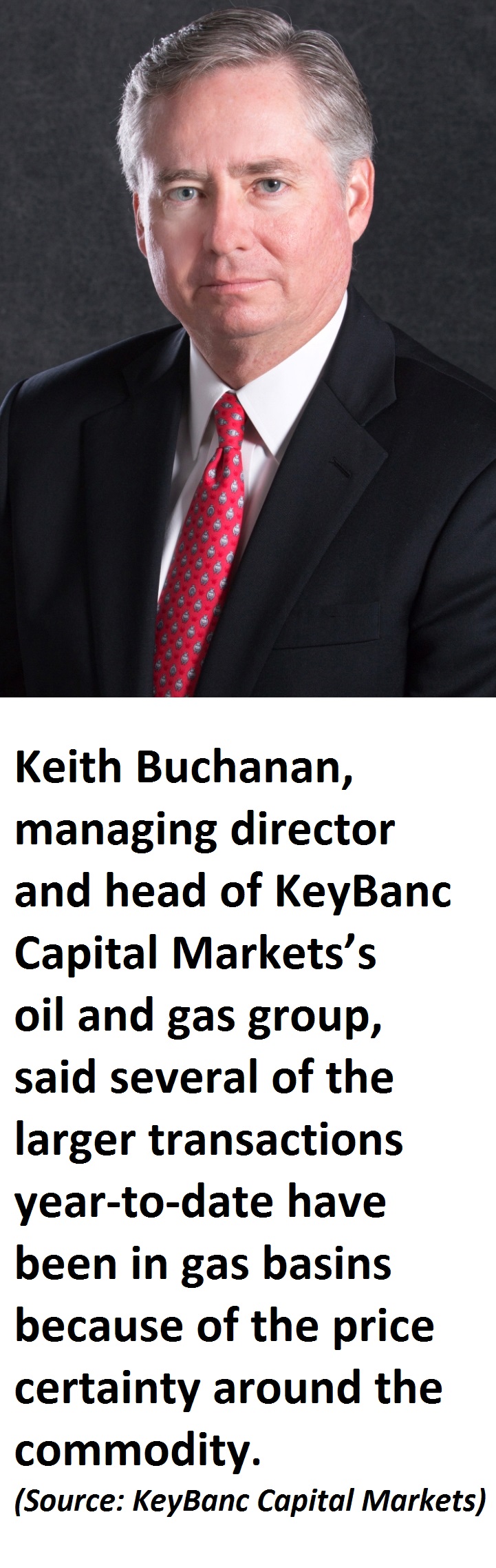 Keith Buchanan, managing director and head of KeyBanc Capital Markets Inc.’s oil and gas group.