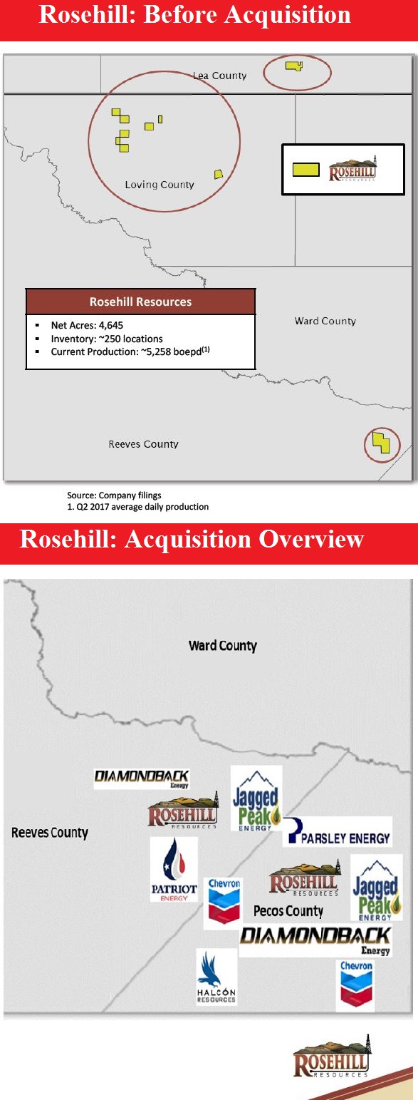 Rosehill Resources: Asset Map