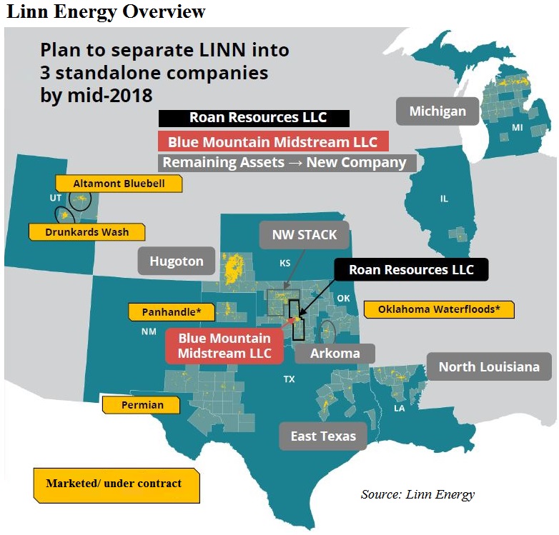 Linn Energy Overview Map