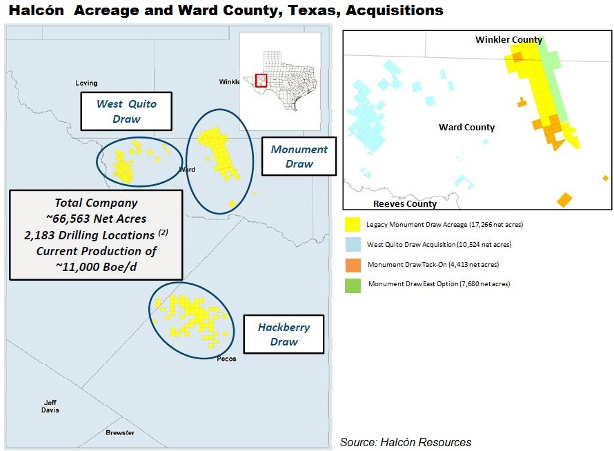 Halcón Acreage and Ward County, Texas, Acquisitions
