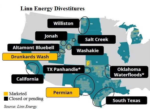 Linn Energy Divestitures