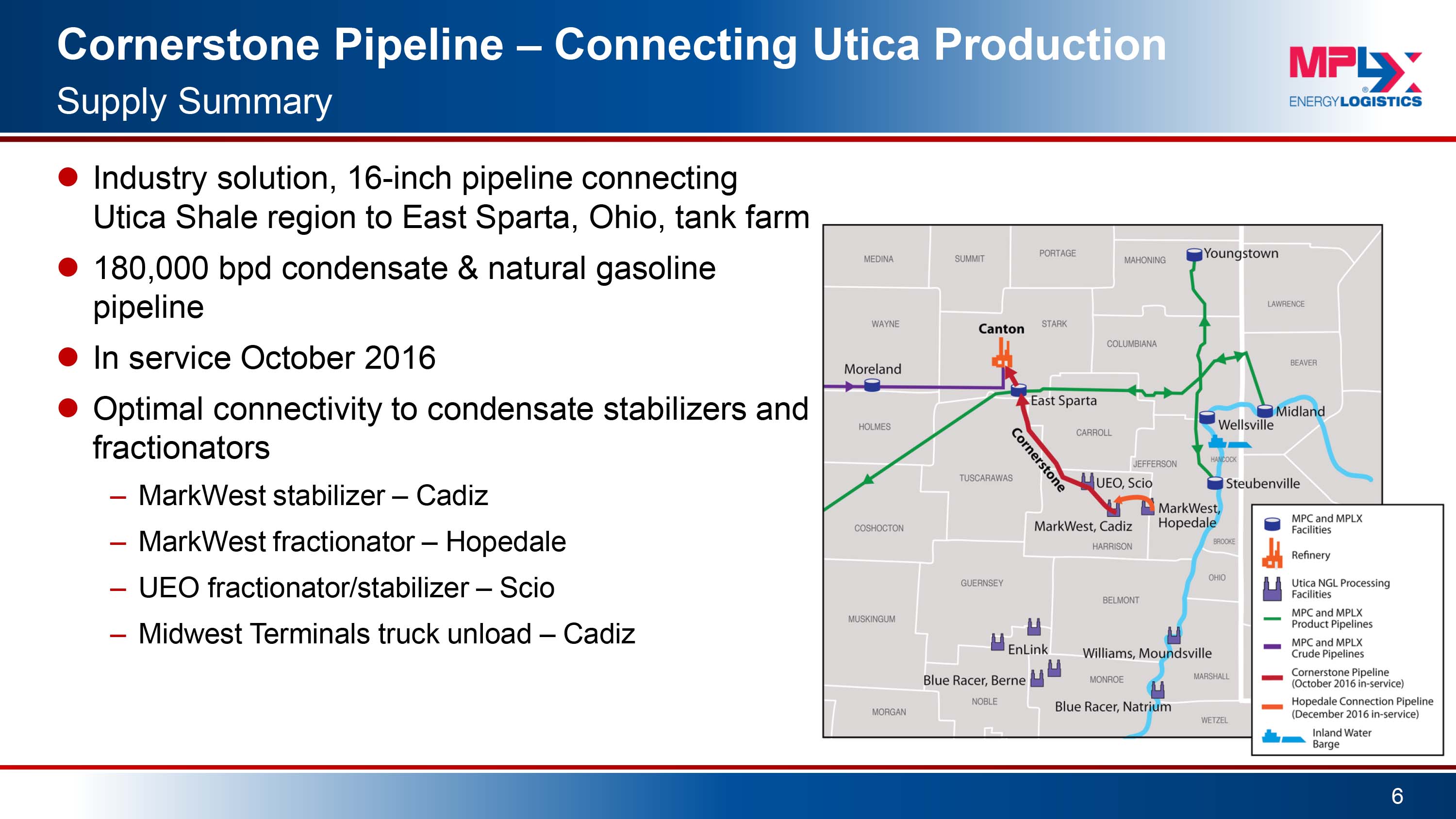 Its Cornerstone Pipeline is the backbone of the system MPLX is building in the Appalachian region. Source: MPLX, presented at Hart Energy's 2018 Marcellus-Utica Midstream Conference