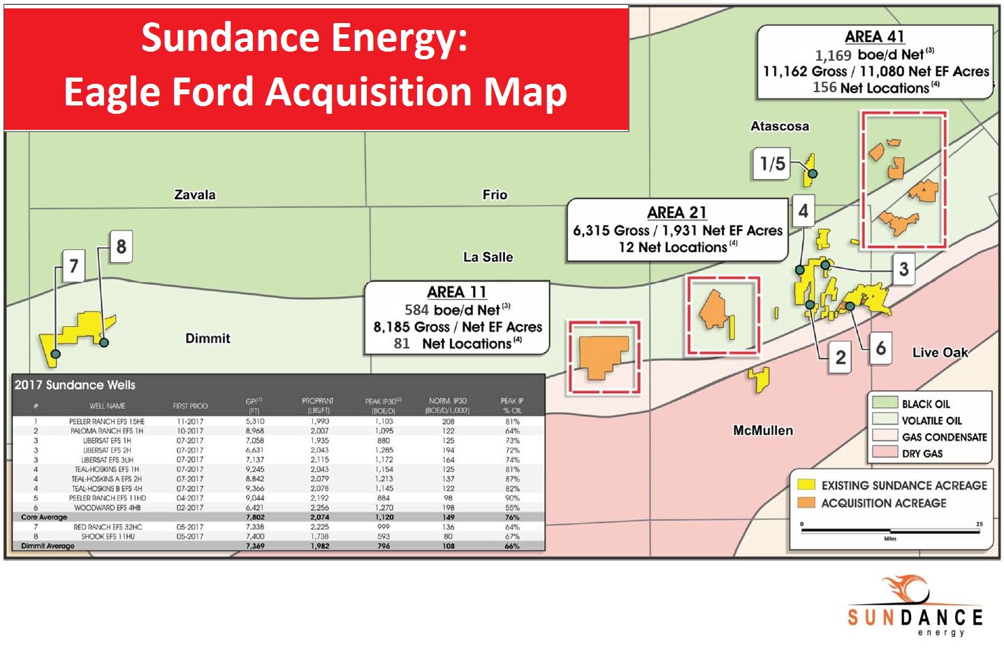 Sundance Energy: Eagle Ford Acquisition Map