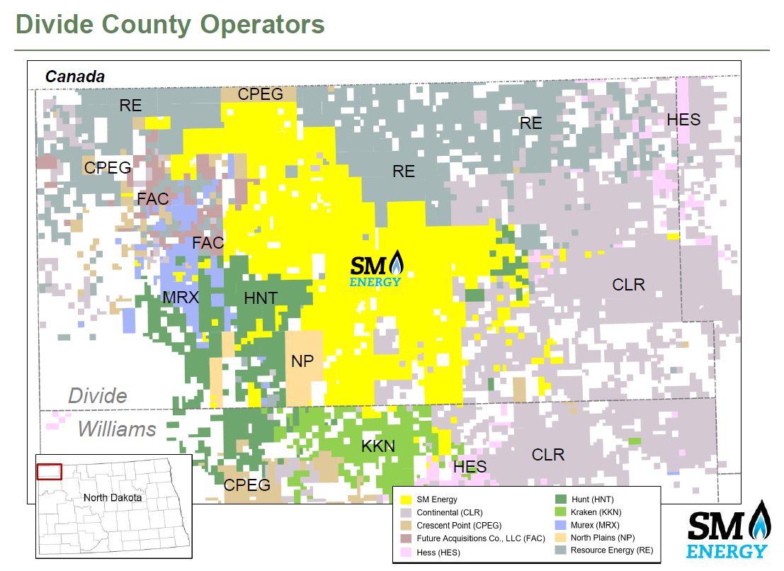 Divide County Operators