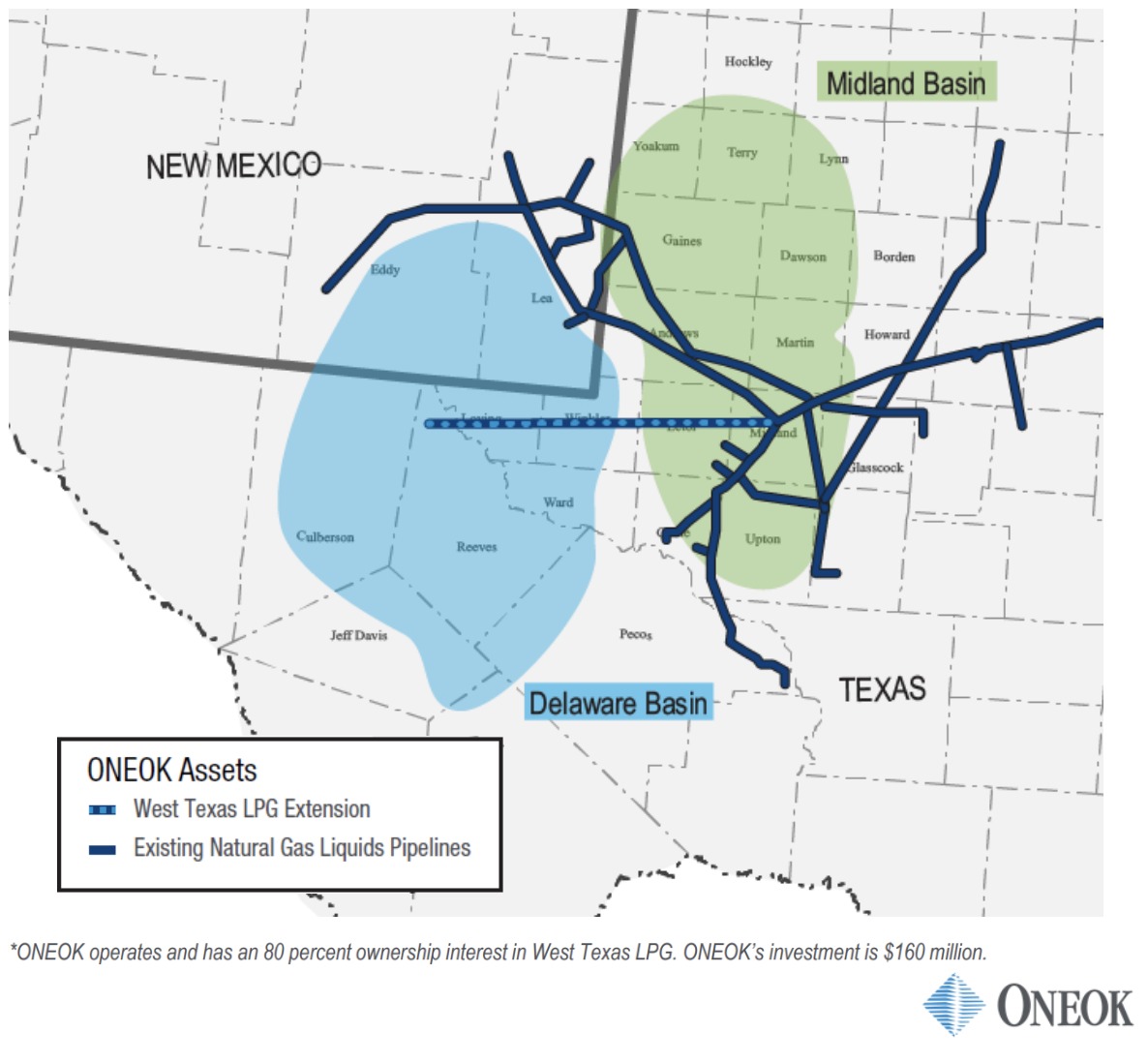 West Texas LPG Expansion (Source: ONEOK Inc.)
