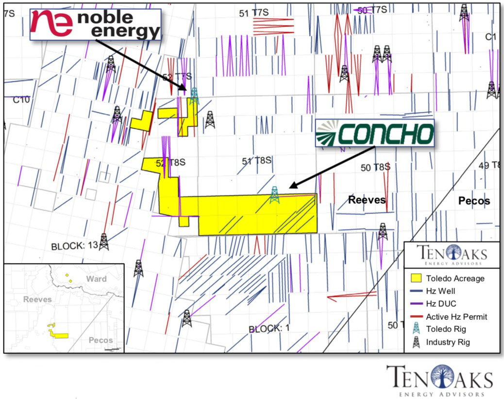 Toledo Energy Partners Delaware Basin Royalty Position (Source: TenOaks Energy Advisors)