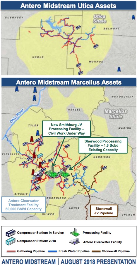 Antero Midstream Asset Map (Source: Antero Midstream Partners LP)