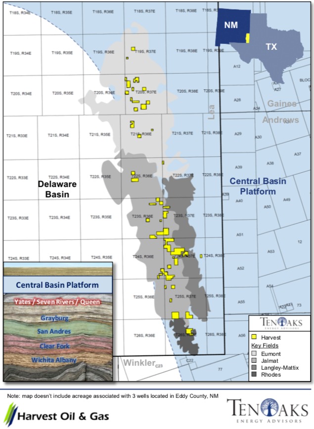 Harvest Oil & Gas Operated Central Basin Platform Asset Map (Source: TenOaks Energy Advisors)