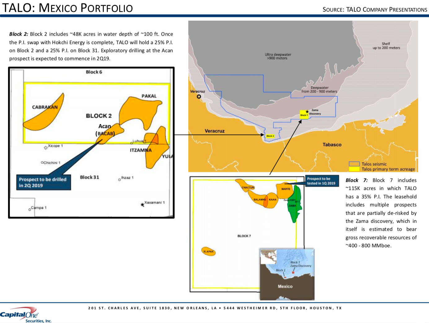 Talos Energy Mexico Portfolio (Source: Capital One Securities Inc.)
