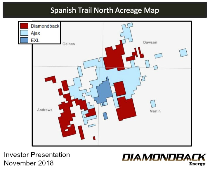 Diamondback Energy - Spanish Trail North Acreage Map (Source Diamondback Energy Inc.)