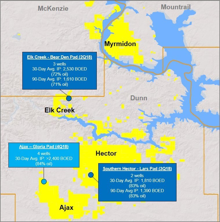 Marathon Oil Bakken Core Extension Map (Source: Marathon Oil Corp.)