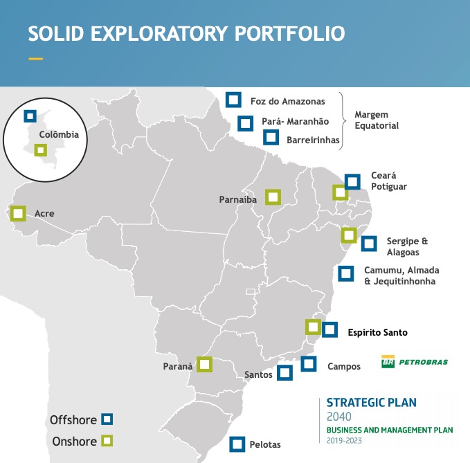Petrobras Exploratory Portfolio (Source: Petrobras)
