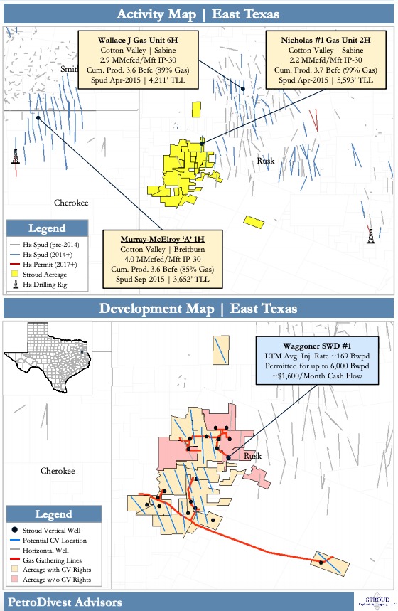 Stroud Exploration East Texas Cotten Valley Asset Map (Source: PetroDivest Advisors)