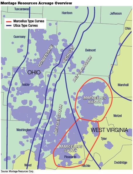 Montage Resources Acreage Overview