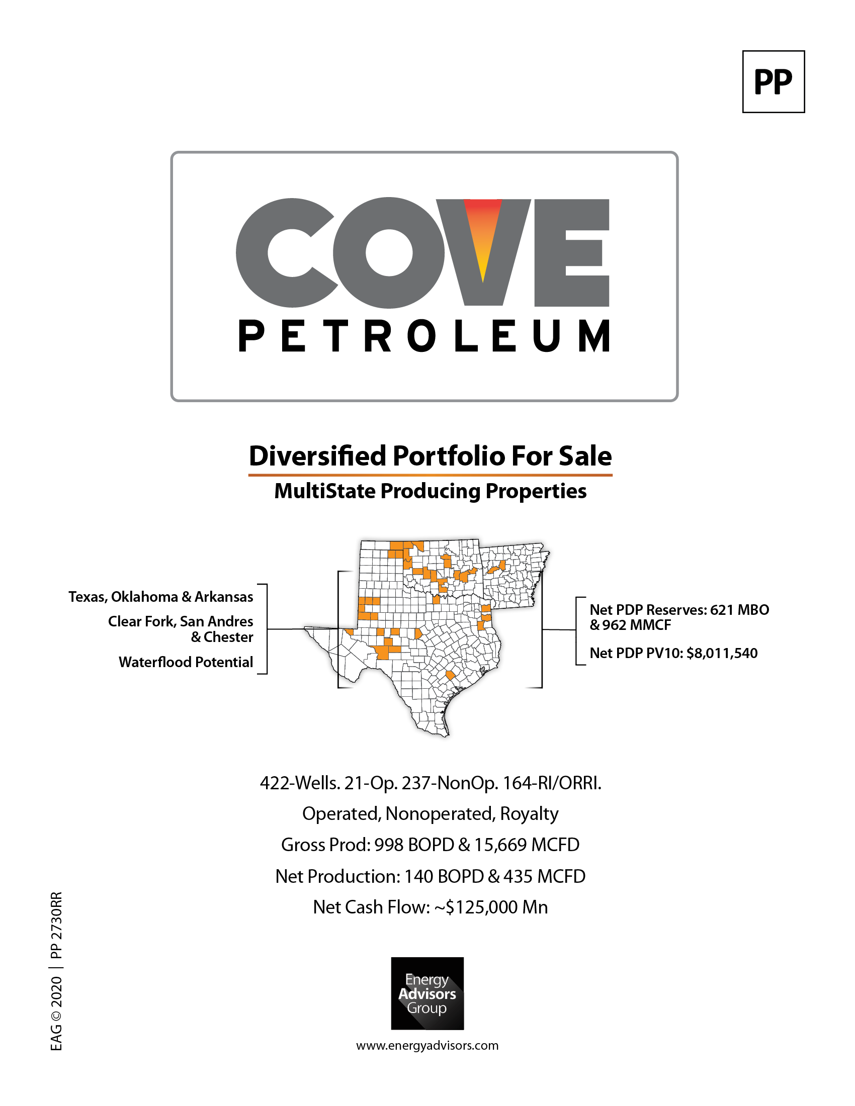 Marketed: Cove Petroleum Portfolio Across Major Oil Producing States