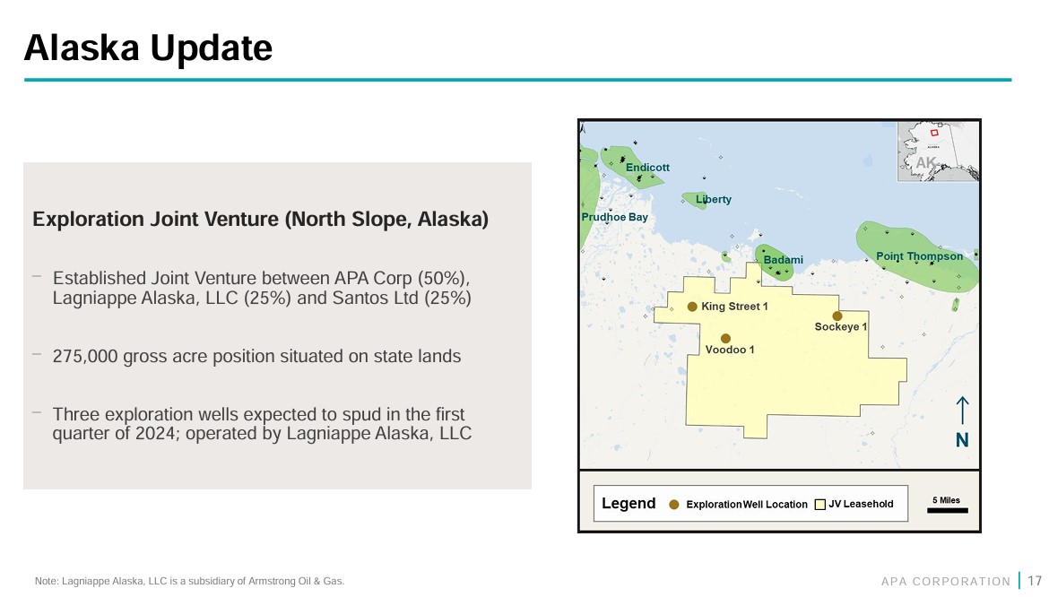 APA Corp. Alaksa Update