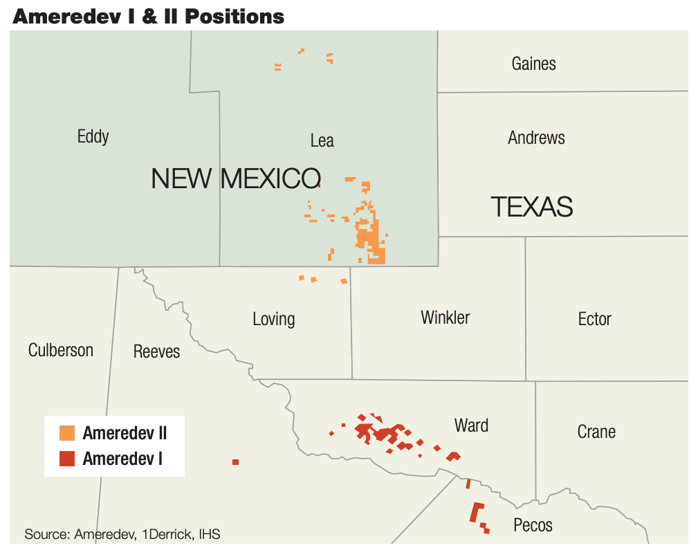 Ameredev I & II Positions (Source: Ameredev, 1Derrick, IHS)