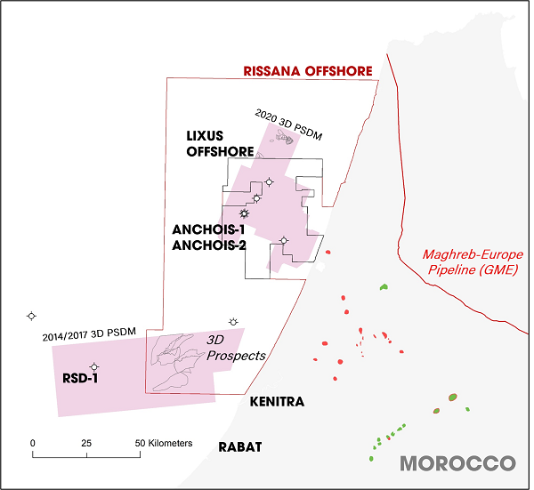 Subsea Tieback Round-Up for 2022-2024