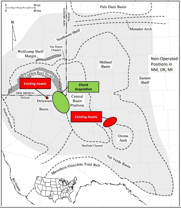 Chord Energy Divests Permian Assets to Private E&P