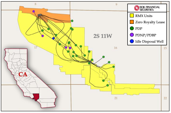 BOK Financial Securities Marketed Map - RMX Resources Operated West Whittier Field Properties