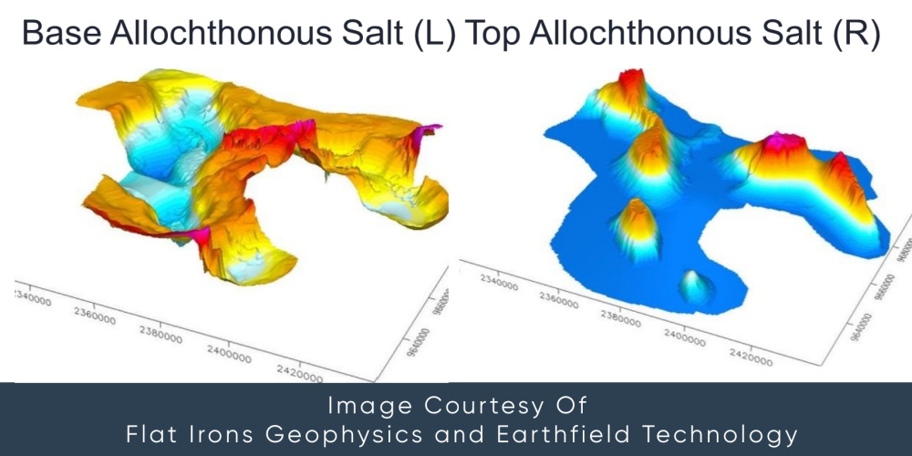 Bell Geospace Figure One - Three-dimensional Salt Model