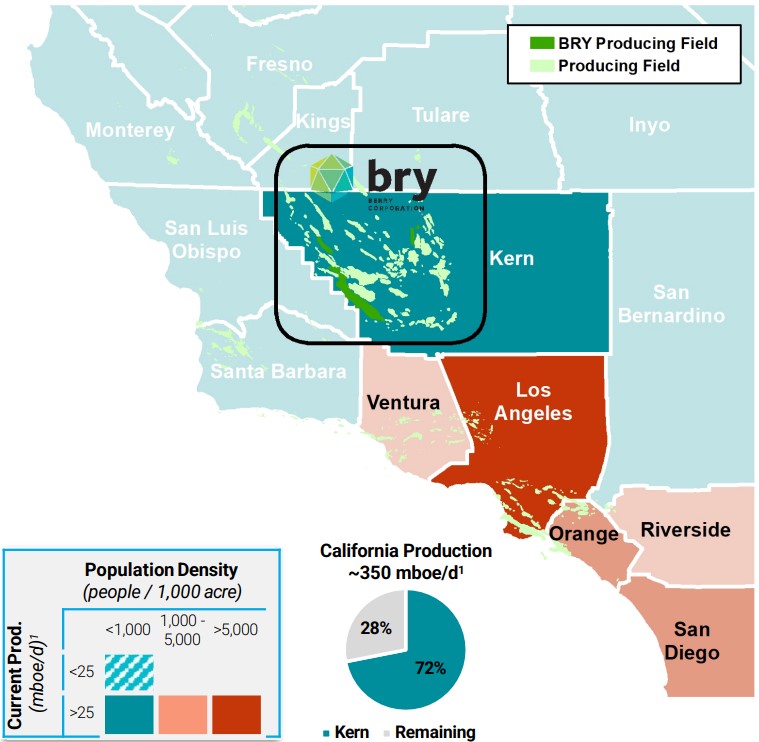 Berry Corp. California Map